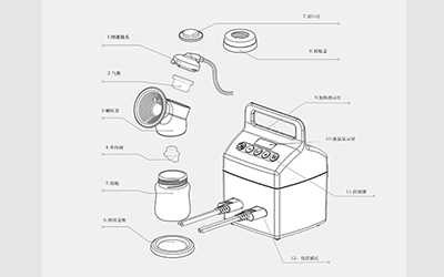 雙邊電動(dòng)吸乳器